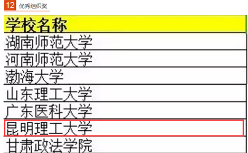 1492507131335759.jpg 优秀组织奖3.jpg